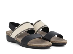 Best Women Sandals