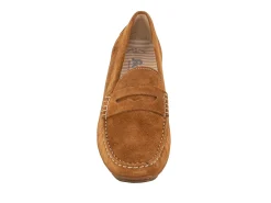 Best Women Loafers