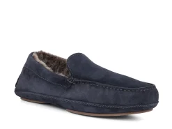 Best Slippers