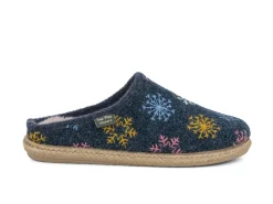 Discount Women Slippers